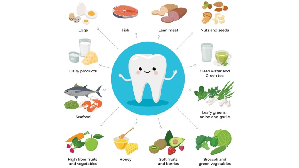 dental-food